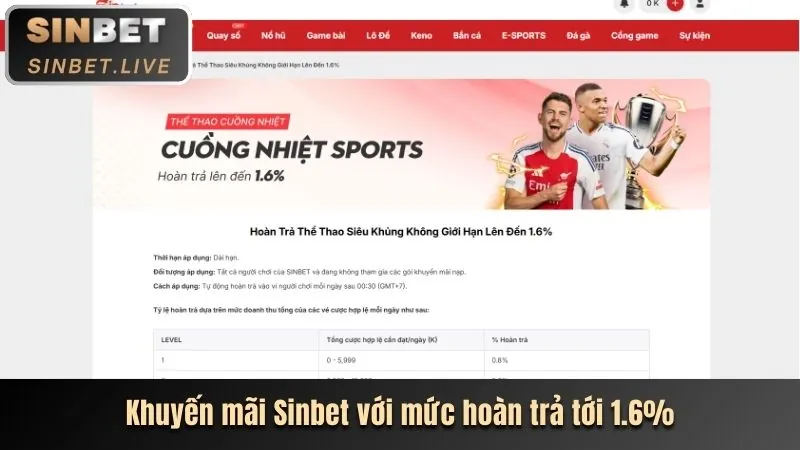 Casino trực tuyến trên bbet App